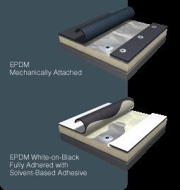 334-718-1738 EPDM Roofing Company EPDM Systems